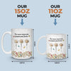 Mug Personnalisé - Cadeaux D’Anniversaire Pour Maman, Fille - Reliées Pour Toujours En Famille