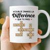 Tasse Personnalisée – Cadeaux Amusants Personnalisés Pour Meilleures Amies, Collègues Et Amies De Travail – Surviver Au Bureau Est Plus Facile Avec Toi
