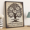 Affiche Verticale Personnalisée – Cadeaux De Noël Et D’Anniversaire Personnalisés Pour Maman, Papa, Frère, Sœur, Enfants – La Famille Est Là Où La Vie Commence Et Où L’Amour Ne Finit Jamais
