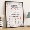 Affiche Verticale Personnalisée – Cadeaux D’Anniversaire Personnalisés Pour Maman Et Grand-Maman – Des Générations Unies Par L’Amour
