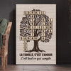 Toile Verticale Scrabble Personnalisée – Cadeaux D’Anniversaire Personnalisés Pour Maman, Papa, Frère, Sœur Et Enfants – Chaque Nom Raconte Une Histoire D’Amour