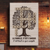 Toile Verticale Scrabble Personnalisée – Cadeaux D’Anniversaire Personnalisés Pour Maman, Papa, Frère, Sœur Et Enfants – Chaque Nom Raconte Une Histoire D’Amour