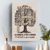 Toile Verticale Scrabble Personnalisée – Cadeaux D’Anniversaire Personnalisés Pour Maman, Papa, Frère, Sœur Et Enfants – Chaque Nom Raconte Une Histoire D’Amour