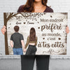 Cadeau Toile Horizontale Personnalisée Pour Couple – Main Dans La Main