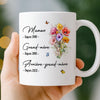 Mug Personnalisé – Cadeau Pour Mamie, Maman – Je T'aimerai Toujours