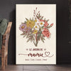 Toile Verticale Personnalisée – Cadeau Pour Mamie, Maman – Grâce À Mamie L’Amour Grandit