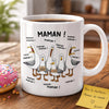 Tasse Personnalisée – Cadeau Fête Des Mères Pour Maman – Volée De Canards Sauvages
