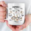 Tasse Personnalisée – Cadeau Fête Des Mères Pour Maman – Volée De Canards Sauvages
