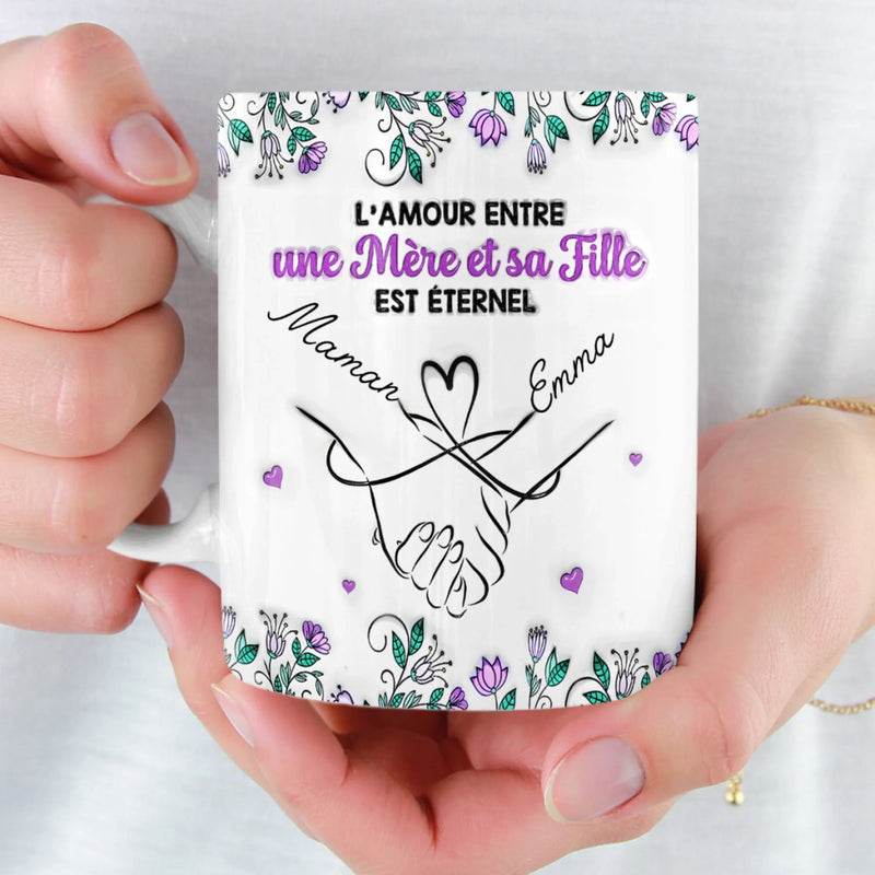 Mug Personnalisé - Cadeaux D’Anniversaire Pour Maman, Fille - L’Amour Transmis De Cœur À Cœur