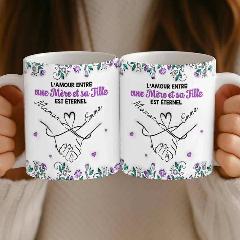 Mug Personnalisé - Cadeaux D’Anniversaire Pour Maman, Fille - L’Amour Transmis De Cœur À Cœur