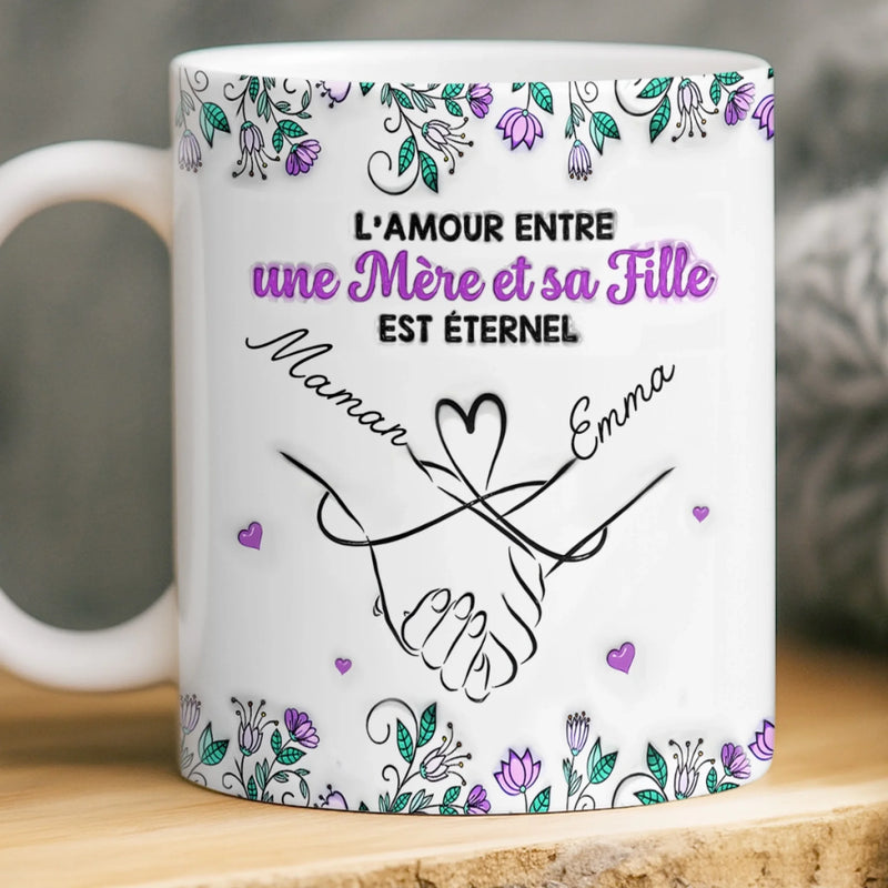 Mug Personnalisé - Cadeaux D’Anniversaire Pour Maman, Fille - L’Amour Transmis De Cœur À Cœur