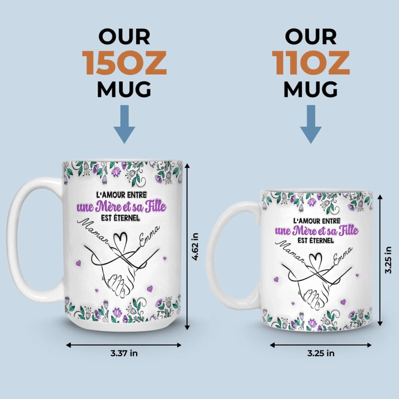 Mug Personnalisé - Cadeaux D’Anniversaire Pour Maman, Fille - L’Amour Transmis De Cœur À Cœur