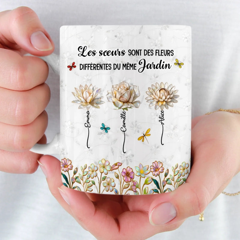 Mug Personnalisé - Cadeaux D’Anniversaire Pour Maman, Fille - Reliées Pour Toujours En Famille