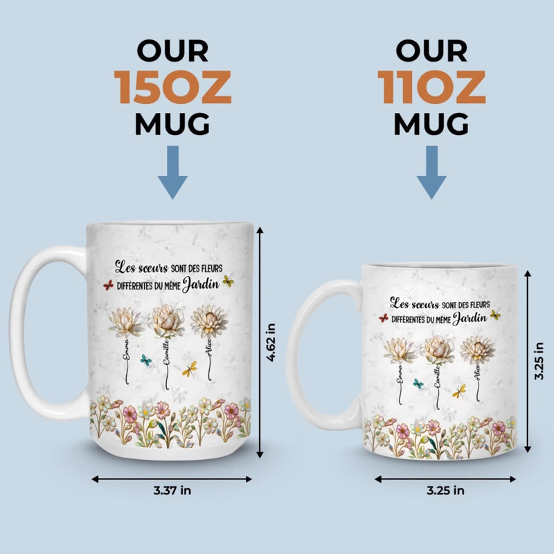 Mug Personnalisé - Cadeaux D’Anniversaire Pour Maman, Fille - Reliées Pour Toujours En Famille