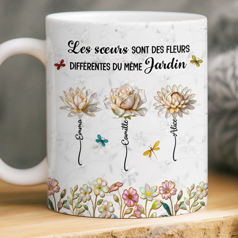 Mug Personnalisé - Cadeaux D’Anniversaire Pour Maman, Fille - Reliées Pour Toujours En Famille
