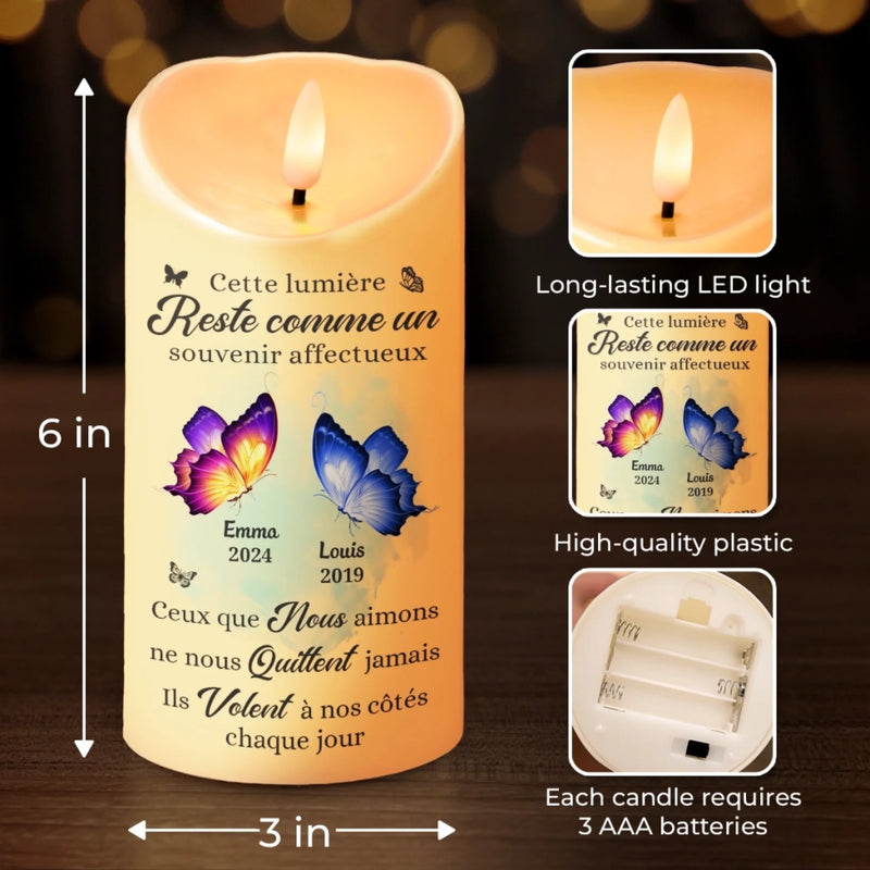 Bougie LED Personnalisée Avec Photo - Cadeaux De Noël Et De Souvenir Pour La Perte D’Une Maman Ou D’Un Papa - Ton Âme Brille Dans Chaque Rayon De Lumière