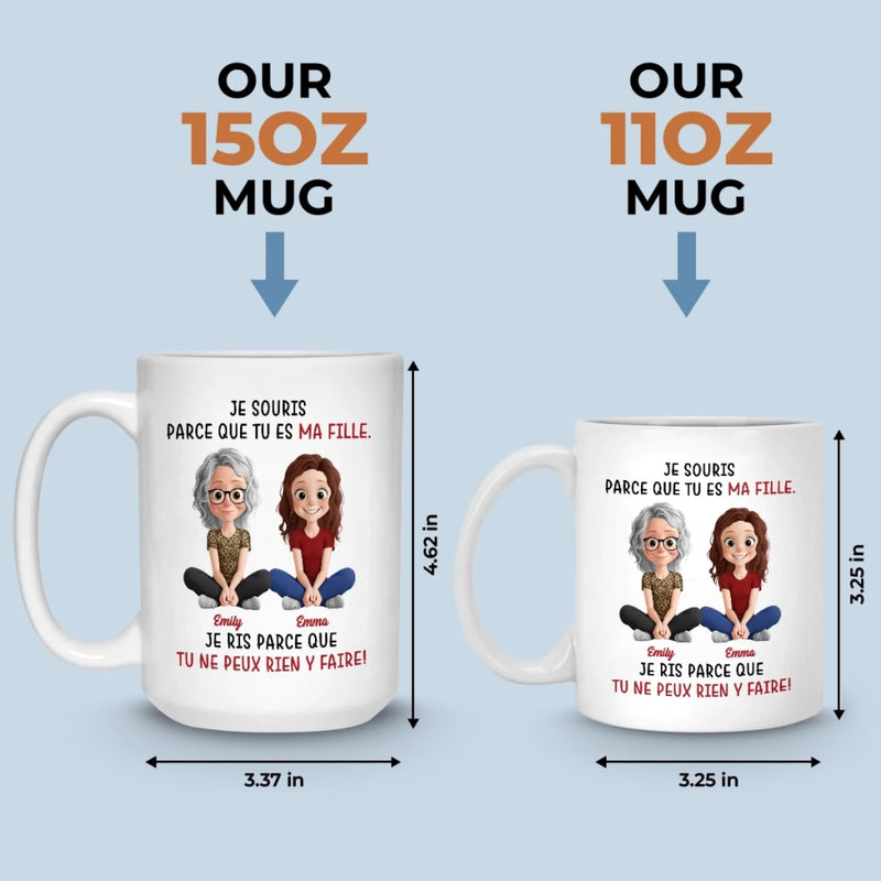 Mug Personnalisé – Cadeaux D’Anniversaire Personnalisés Pour Maman, Papa, Fille – Toujours Ta Petite Fille, Pour Toujours Mon Plus Grand Amour