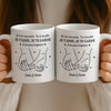 Mug Personnalisé – Cadeaux D’Anniversaire De Mariage Pour Mari Et Femme, Lui Et Elle – Je Tombe Encore Amoureux De Toi