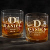 Verre À Whisky Personnalisé – Cadeaux D’Anniversaire Personnalisés Pour Papa, Frère, Grand-Père Ou Mari – Toujours Meilleur En Vieillissant