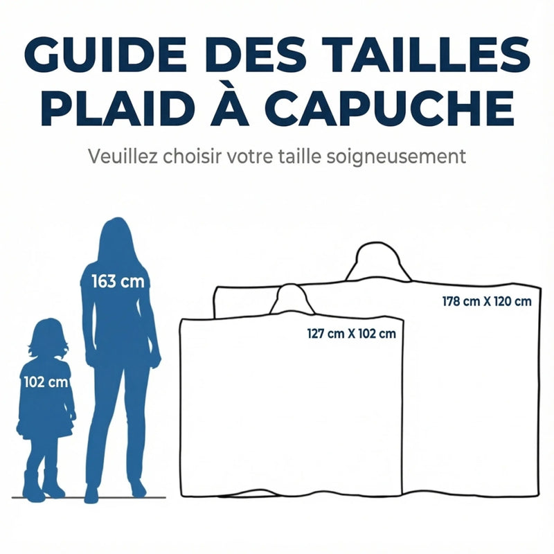 Couverture Cocooning Personnalisée, Hoodie Plaid Personnalisé – Cadeaux De Noël Littéraires Pour Amoureux Des Livres, Bookworms Et Lecteurs – Mon Genre De Retournement De Situation