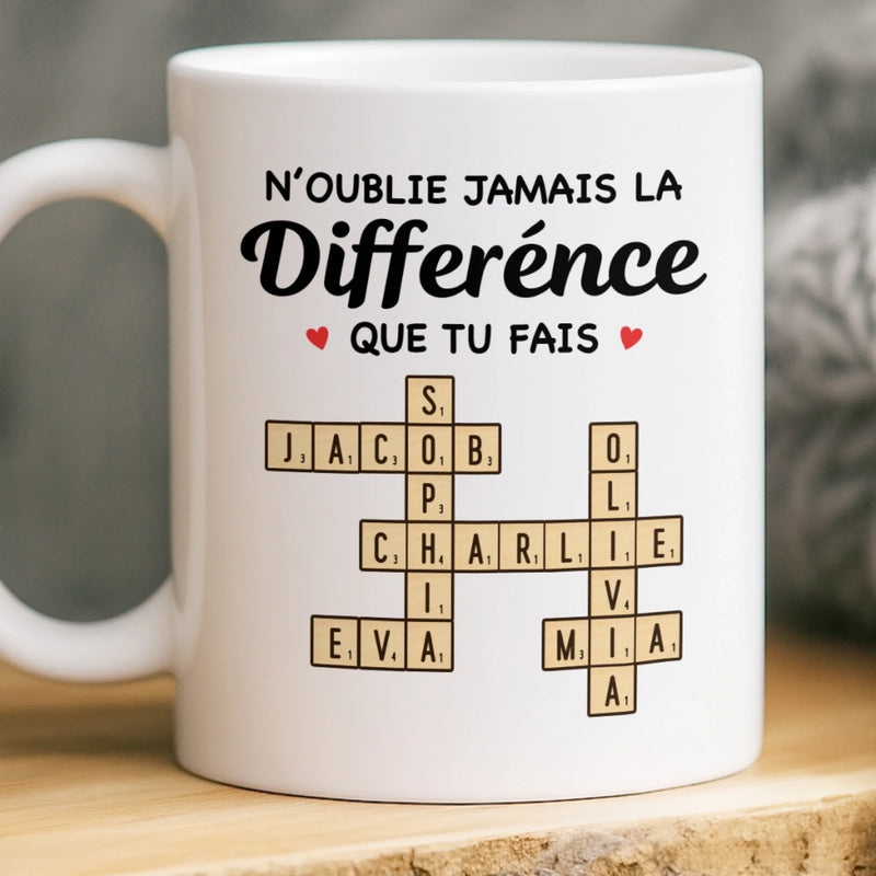 Tasse Personnalisée – Cadeaux Amusants Personnalisés Pour Meilleures Amies, Collègues Et Amies De Travail – Surviver Au Bureau Est Plus Facile Avec Toi