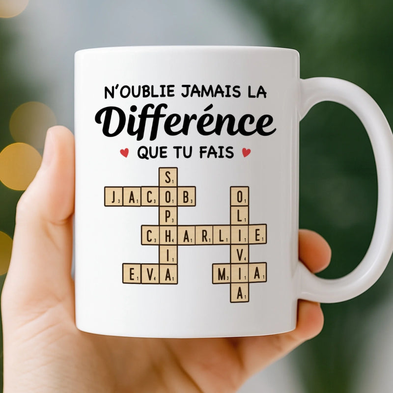 Tasse Personnalisée – Cadeaux Amusants Personnalisés Pour Meilleures Amies, Collègues Et Amies De Travail – Surviver Au Bureau Est Plus Facile Avec Toi