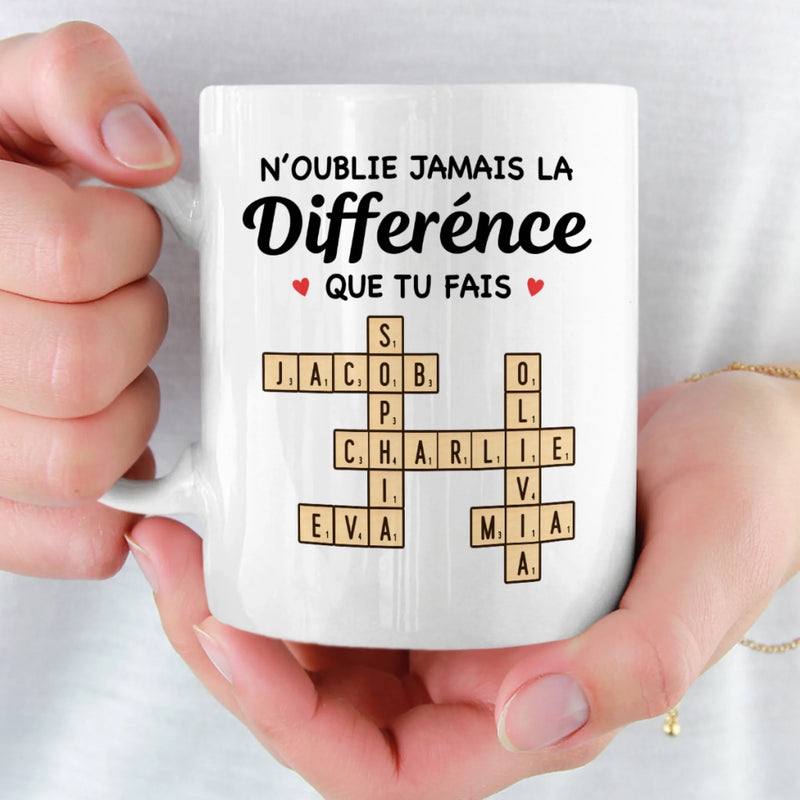 Tasse Personnalisée – Cadeaux Amusants Personnalisés Pour Meilleures Amies, Collègues Et Amies De Travail – Surviver Au Bureau Est Plus Facile Avec Toi