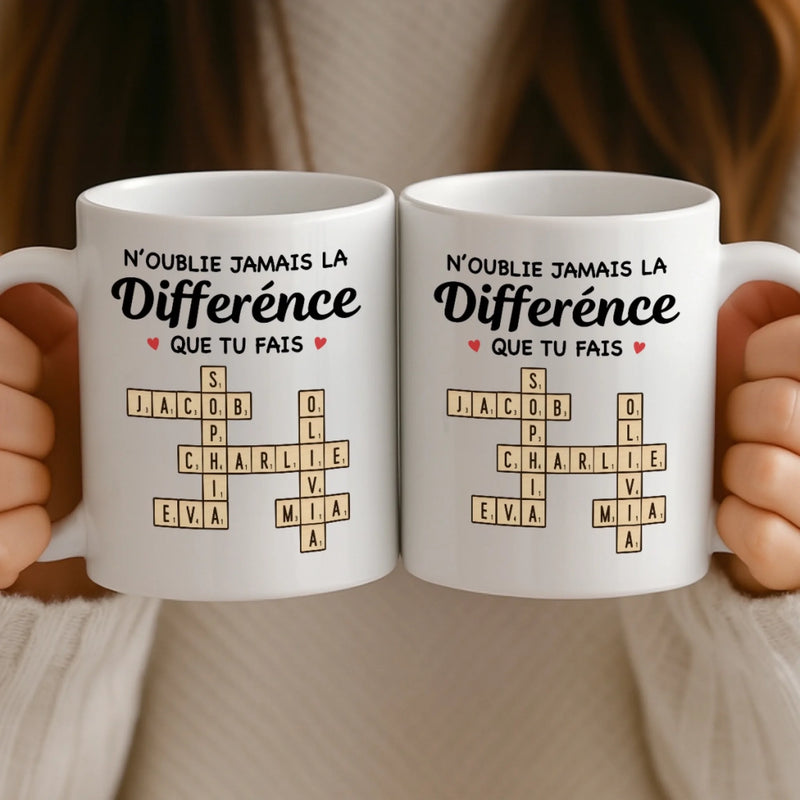 Tasse Personnalisée – Cadeaux Amusants Personnalisés Pour Meilleures Amies, Collègues Et Amies De Travail – Surviver Au Bureau Est Plus Facile Avec Toi