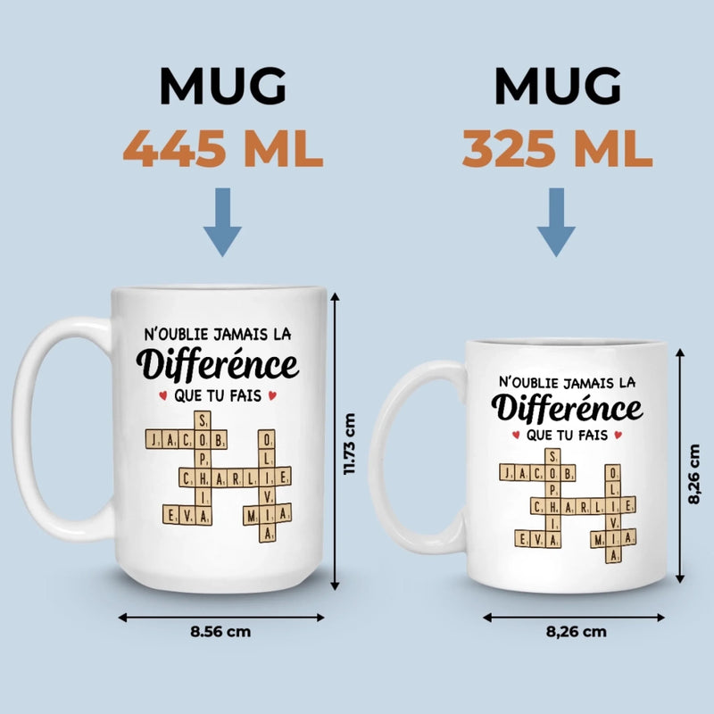 Tasse Personnalisée – Cadeaux Amusants Personnalisés Pour Meilleures Amies, Collègues Et Amies De Travail – Surviver Au Bureau Est Plus Facile Avec Toi