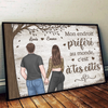 Affiche Horizontale Personnalisée – Cadeaux D’Anniversaire De Mariage Pour Mari Et Femme, Pour Lui Et Pour Elle – Nos Chemins Se Rejoignent Là Où Le Bonheur Commence