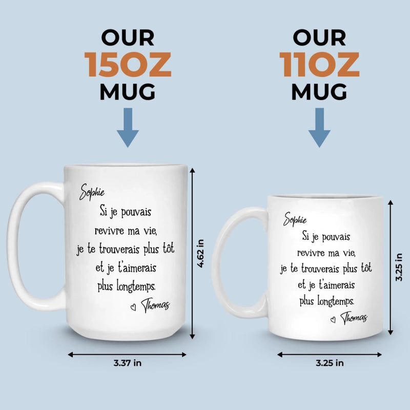 Tasse Personnalisée – Cadeaux D’Anniversaire De Mariage Pour Mari Et Femme, Pour Lui Et Pour Elle – Depuis Que Tu Es Là, Mon Cœur Sait Enfin Où Habiter