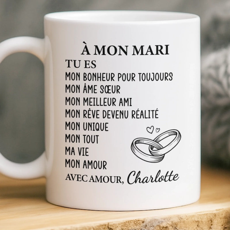 Tasse Personnalisée – Cadeaux D’Anniversaire De Mariage Pour Mari Et Femme, Pour Lui Et Pour Elle – Ton Amour Fait De Moi La Meilleure Version De Moi-Même