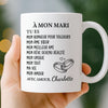 Tasse Personnalisée – Cadeaux D’Anniversaire De Mariage Pour Mari Et Femme, Pour Lui Et Pour Elle – Ton Amour Fait De Moi La Meilleure Version De Moi-Même