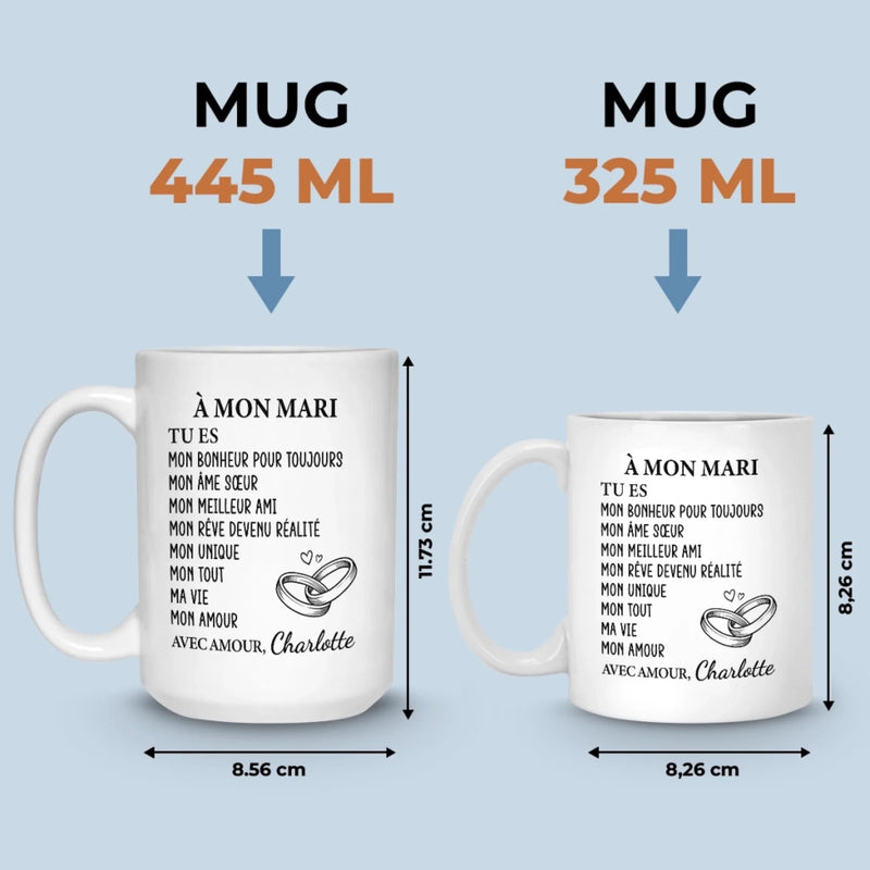 Tasse Personnalisée – Cadeaux D’Anniversaire De Mariage Pour Mari Et Femme, Pour Lui Et Pour Elle – Ton Amour Fait De Moi La Meilleure Version De Moi-Même