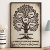 Affiche Verticale Personnalisée – Cadeaux De Noël Et D’Anniversaire Personnalisés Pour Maman, Papa, Frère, Sœur, Enfants – La Famille Est Là Où La Vie Commence Et Où L’Amour Ne Finit Jamais