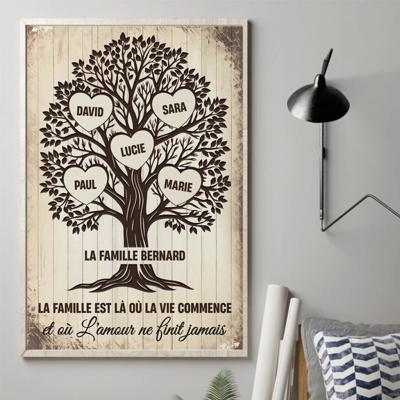 Affiche Verticale Personnalisée – Cadeaux De Noël Et D’Anniversaire Personnalisés Pour Maman, Papa, Frère, Sœur, Enfants – La Famille Est Là Où La Vie Commence Et Où L’Amour Ne Finit Jamais