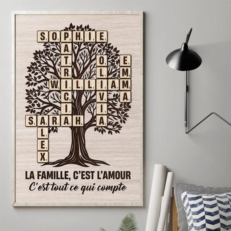 Affiche Verticale Personnalisée – Cadeaux De Noël Et D’Anniversaire Personnalisés Pour Maman, Papa, Frère, Sœur, Enfants – Chaque Nom Écrit Une Histoire, La Nôtre