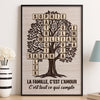 Affiche Verticale Personnalisée – Cadeaux De Noël Et D’Anniversaire Personnalisés Pour Maman, Papa, Frère, Sœur, Enfants – Chaque Nom Écrit Une Histoire, La Nôtre
