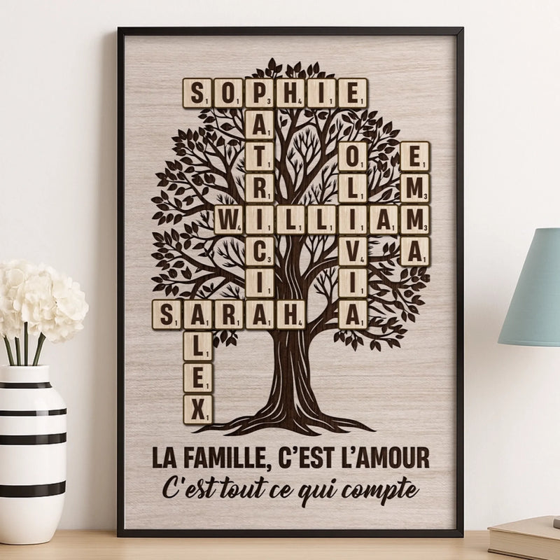 Affiche Verticale Personnalisée – Cadeaux De Noël Et D’Anniversaire Personnalisés Pour Maman, Papa, Frère, Sœur, Enfants – Chaque Nom Écrit Une Histoire, La Nôtre