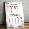 Toile Verticale Personnalisée – Cadeaux D’Anniversaire Personnalisés Pour Mamie – Une Année De Plus Entourée D’Amour