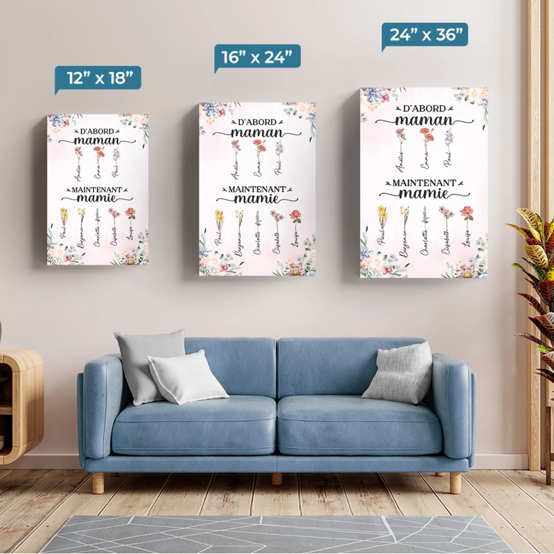 Toile Verticale Personnalisée – Cadeaux D’Anniversaire Personnalisés Pour Mamie – Une Année De Plus Entourée D’Amour