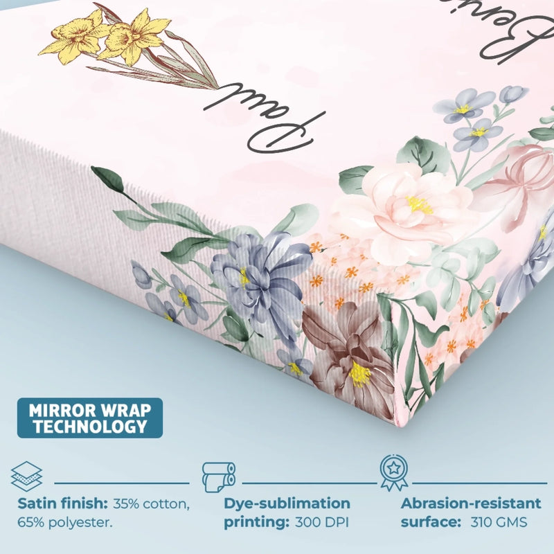 Toile Verticale Personnalisée – Cadeaux D’Anniversaire Personnalisés Pour Mamie – Une Année De Plus Entourée D’Amour