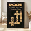 Toile Verticale Scrabble Personnalisée – Cadeaux D’Anniversaire Personnalisés Pour Maman, Papa, Frère, Sœur Et Enfants – Épeler Notre Amour Mot Après Mot