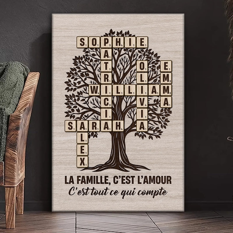 Toile Verticale Scrabble Personnalisée – Cadeaux D’Anniversaire Personnalisés Pour Maman, Papa, Frère, Sœur Et Enfants – Chaque Nom Raconte Une Histoire D’Amour