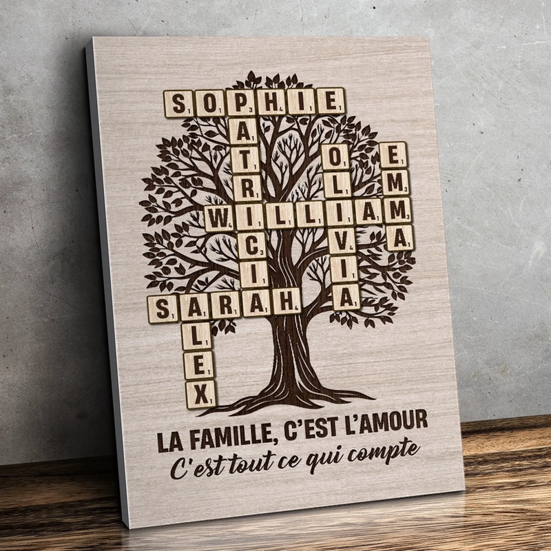 Toile Verticale Scrabble Personnalisée – Cadeaux D’Anniversaire Personnalisés Pour Maman, Papa, Frère, Sœur Et Enfants – Chaque Nom Raconte Une Histoire D’Amour