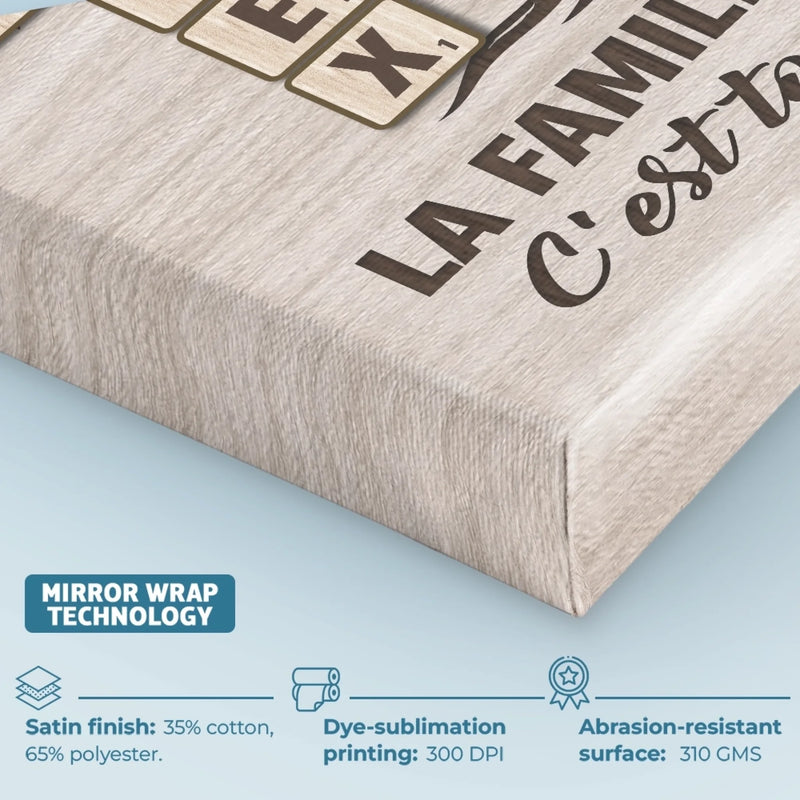 Toile Verticale Scrabble Personnalisée – Cadeaux D’Anniversaire Personnalisés Pour Maman, Papa, Frère, Sœur Et Enfants – Chaque Nom Raconte Une Histoire D’Amour