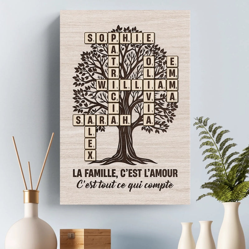 Toile Verticale Scrabble Personnalisée – Cadeaux D’Anniversaire Personnalisés Pour Maman, Papa, Frère, Sœur Et Enfants – Chaque Nom Raconte Une Histoire D’Amour