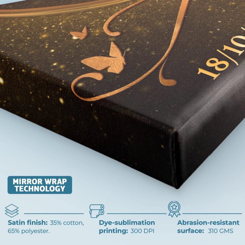Toile Horizontale Personnalisée – Cadeaux D'anniversaire De Mariage Personnalisés Pour Mari Et Femme, Pour Lui Et Pour Elle – Avec Toi, C'est Parfait