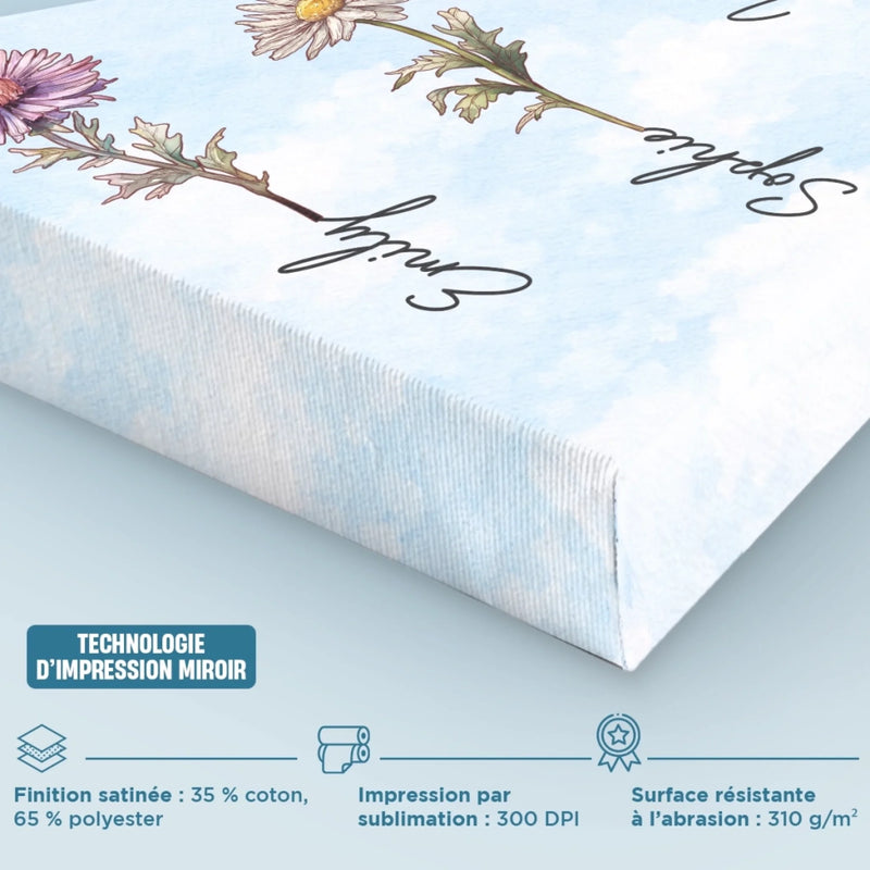 Toile Horizontale Personnalisée – Cadeaux Pour Maman Et Mamie – L’Amour Grandit Le Mieux Dans Le Jardin De Mamie