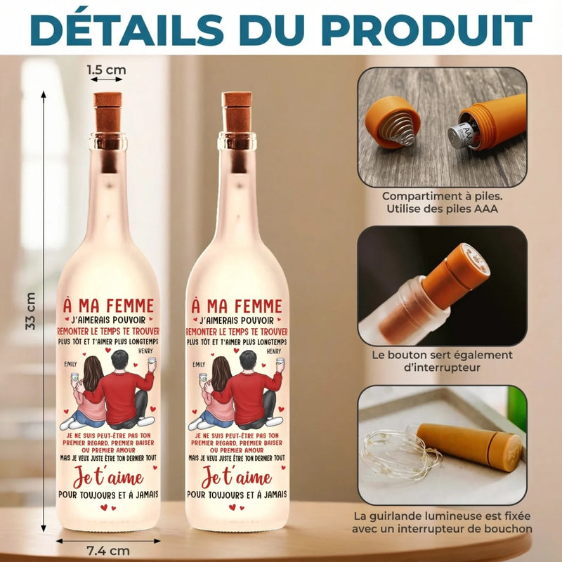 Lampe-Bouteille Personnalisée – Cadeaux D’Anniversaire De Mariage Pour Mari Et Femme, Lui Et Elle – Deux Âmes En Parfaite Harmonie